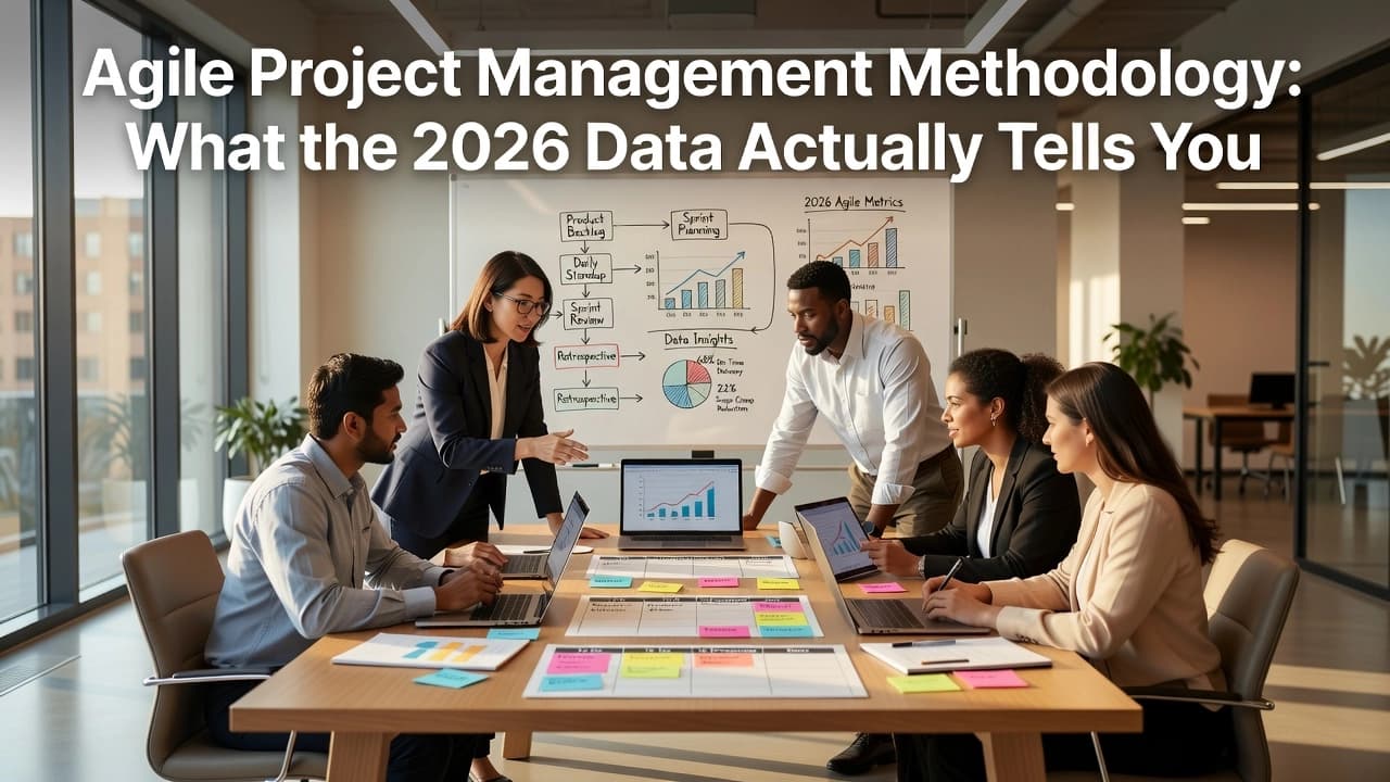 Agile Project Management Methodology: What the 2026 Data Actually Tells You